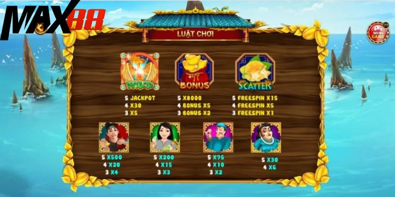 Nổ hũ Ăn Khế Trả Vàng siêu hút game thủ tham gia tại nhà cái MAX88 Nổ hũ Ăn Khế Trả Vàng siêu hút game thủ tham gia tại nhà cái MAX88